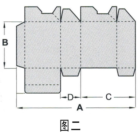 Πολυλειτουργία Πλήρως αυτόματη συσκευή συρρίκνωσης φάκελων 4 και 6 γωνιακών κουτιών 4